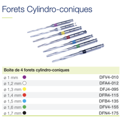 FORETS CYLINDRO CONIQUES ITENA